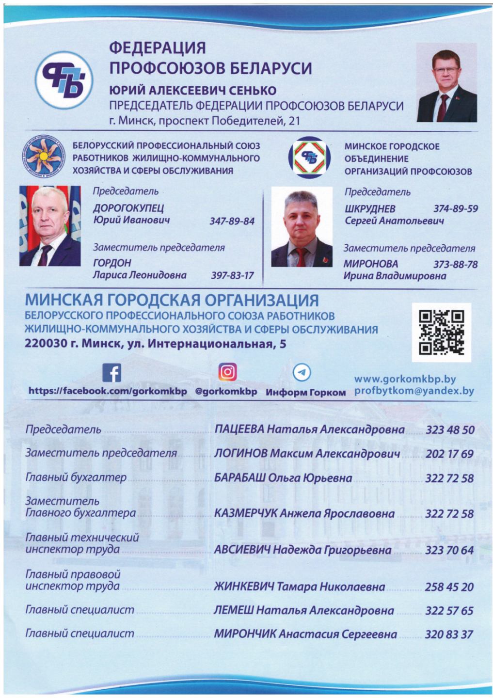 Федерация Профсоюзов Беларуси